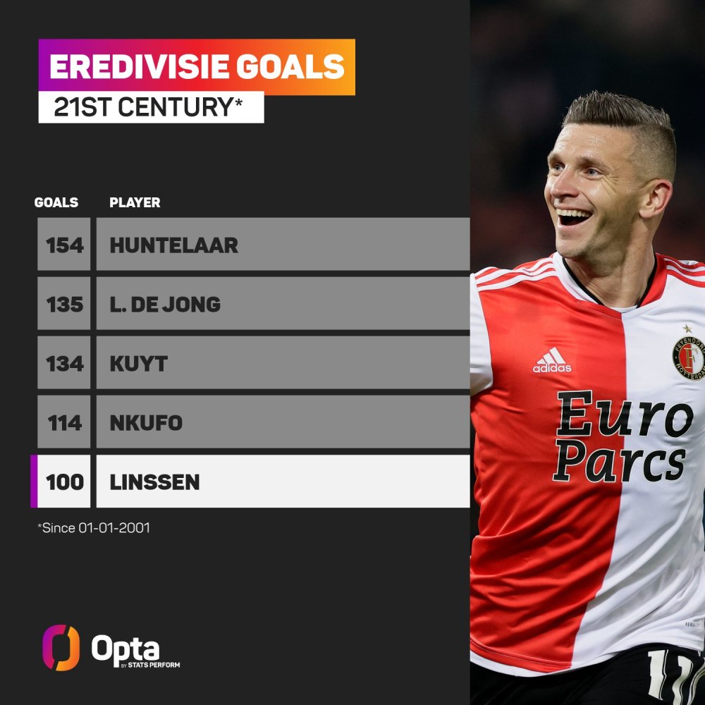 凯尔特人内 凯尔特人内