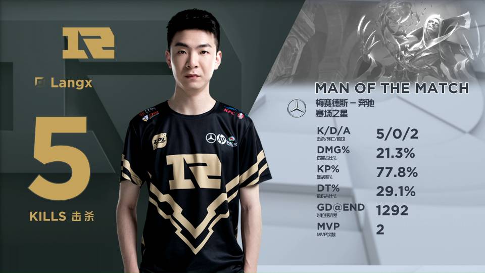 他能第一时 他能第一时