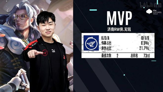 无论是球员 无论是球员