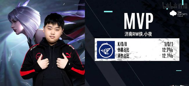 成功案例剖 成功案例剖