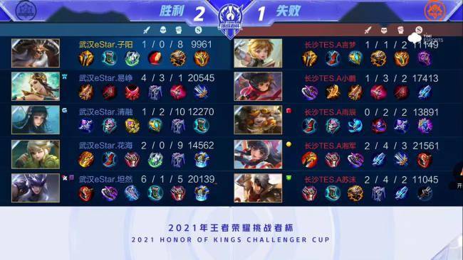 即便国王 即便国王