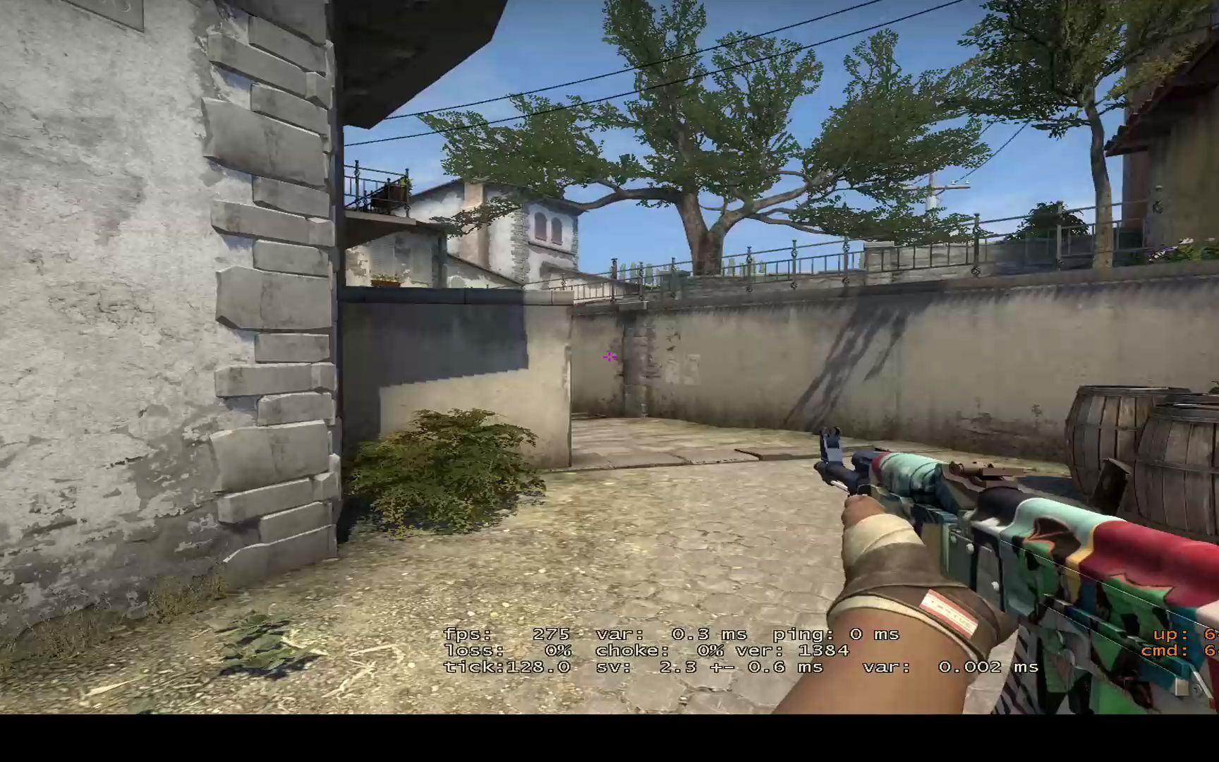 的期望回报 的期望回报